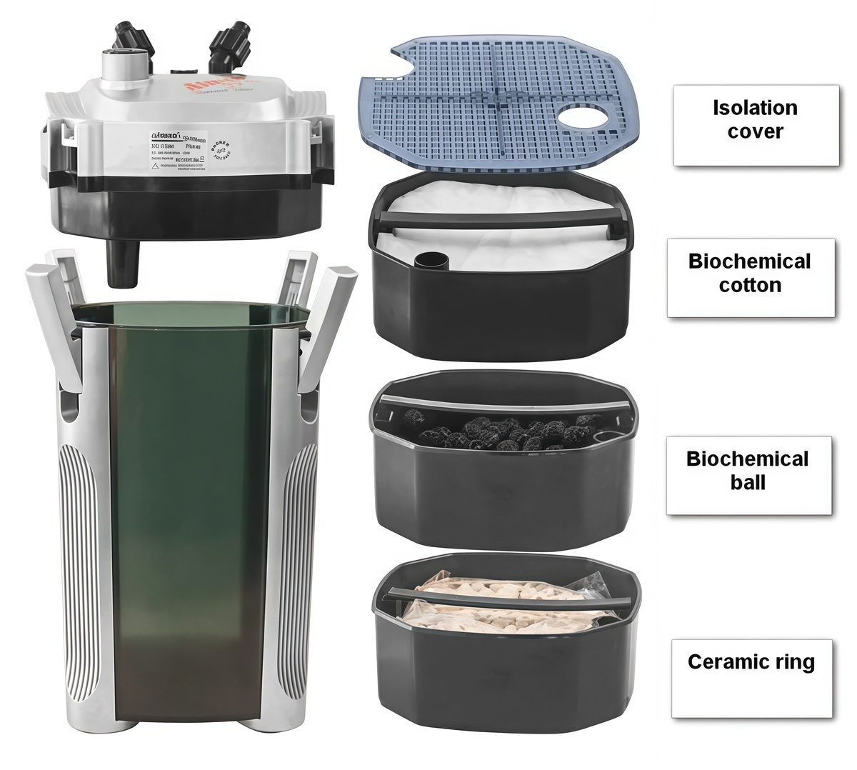 Комплектация внешнего фильтра Atman DF 1300
